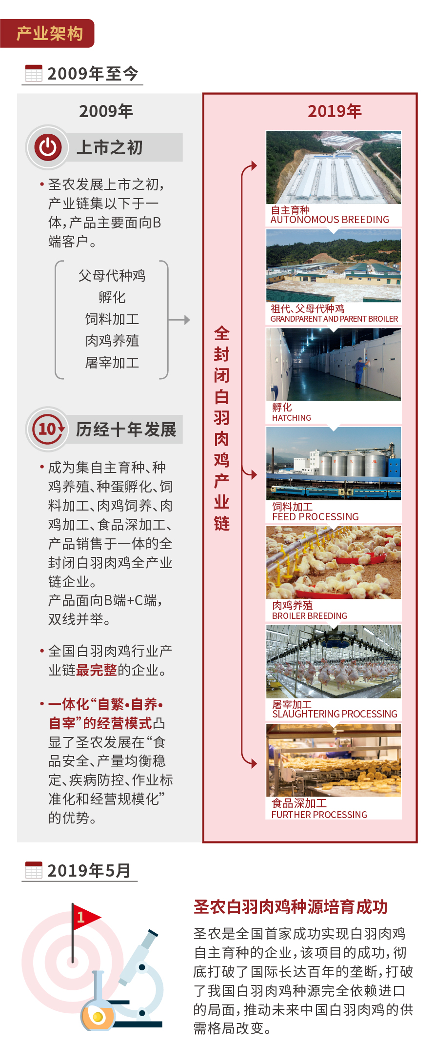 博天堂(918.com)官网-918博天堂,让你更杰出