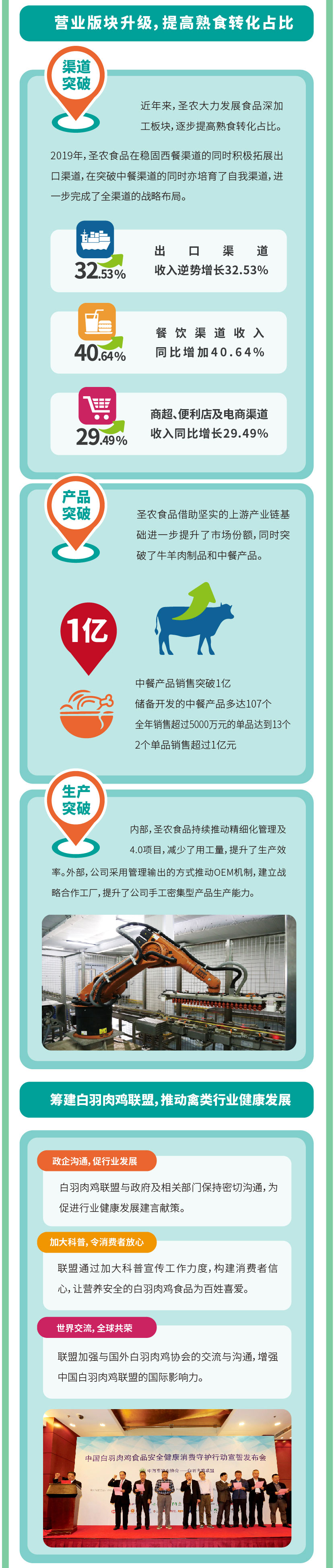 博天堂(918.com)官网-918博天堂,让你更杰出