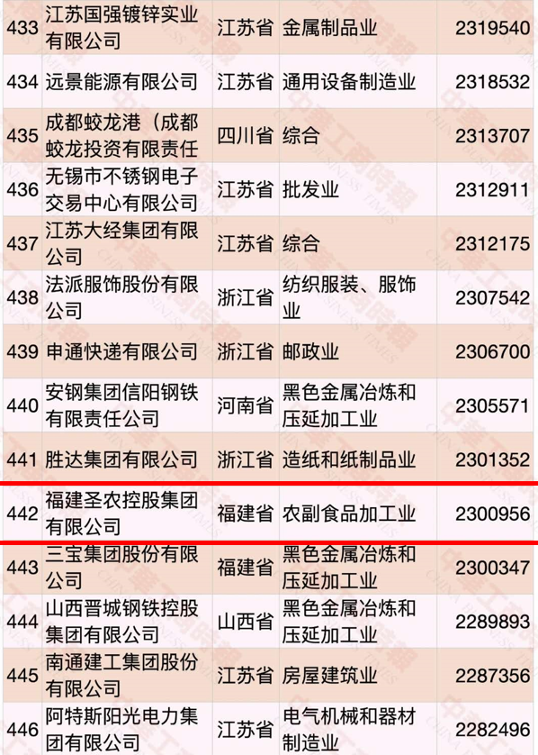 博天堂(918.com)官网-918博天堂,让你更杰出